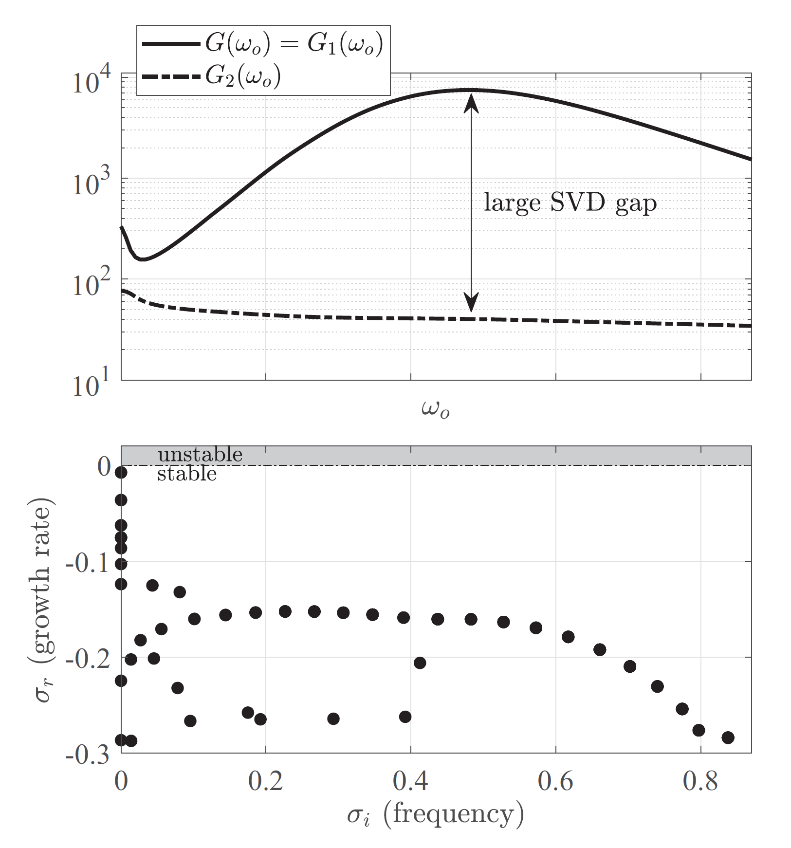 example image