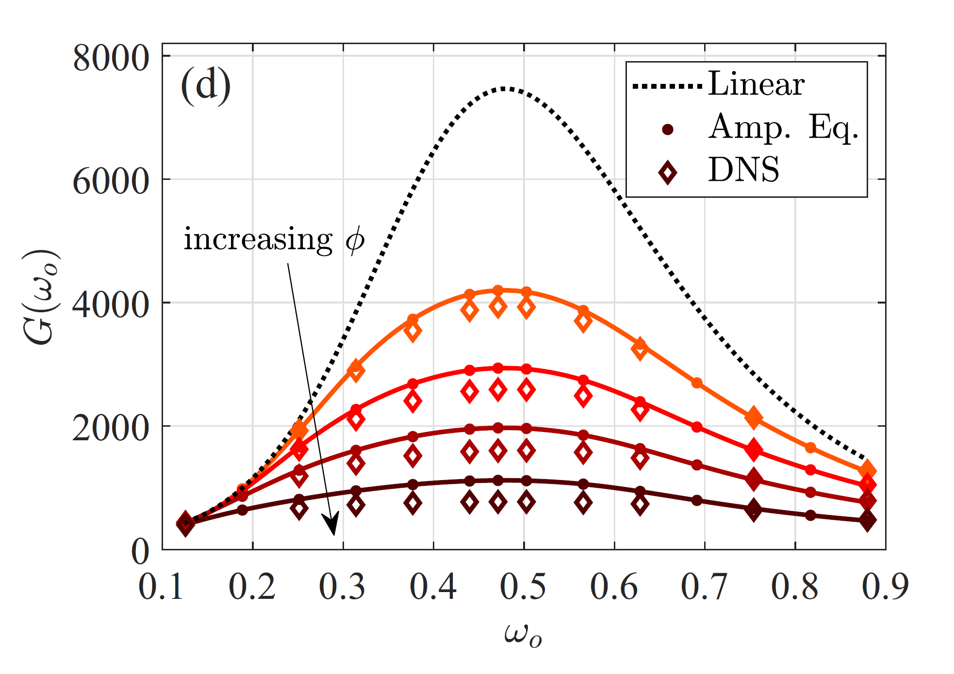 example image